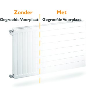 Gestreifte Heizkörper-Vorderplatte H300 B800