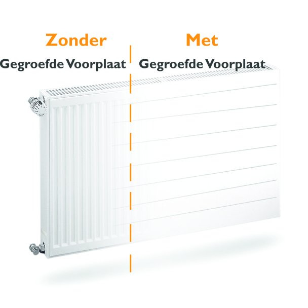Gestreifte Heizkörper-Vorderplatte H300 B800